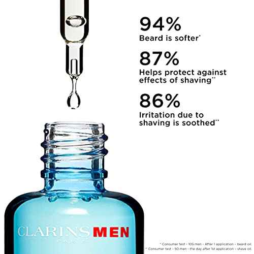 CLARINSMEN Shave + Beard Oil | 2-In-1 Shaving and Beard Oil for Men | Preps Skin and Conditions Beard | Lightweight, Non-Greasy Dry Oil | All Skin Types | 1.0 Fluid Ounces