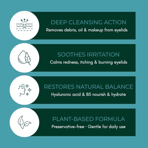 NOVEHA Eyelid & Lash Gel Cleanser - 50mL