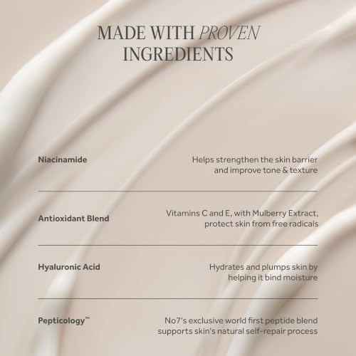 No7 Future Renew Damage Reversal Eye Serum 0.5oz