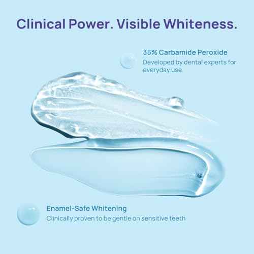 WhiteBite Pro Teeth Whitening Pens for Sensitive Teeth (4 Pens) ? 35% Carbamide Peroxide Gel, Desensitizing Gel ? Fast Whitening, Enamel-Safe, Travel-Friendly