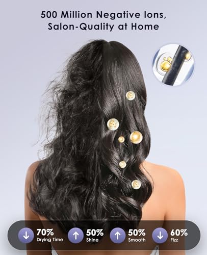 OSOU Ionic Hair Dryer Purple, High-Speed 150,000 RPM Brushless Motor, Quiet & Portable for Travel & Home