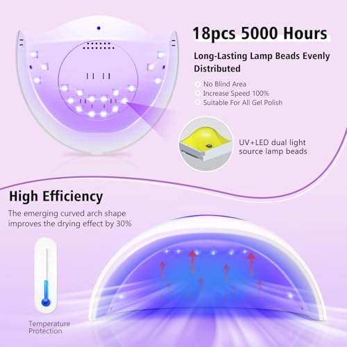 LadyMisty 72W UV LED Nail Lamp with 18 Beads & LCD Display