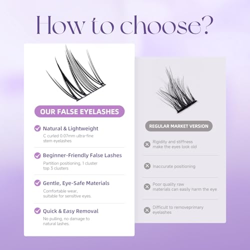 Lash Clusters Individual Eyelashes 7-10MM C Curl 120pcs