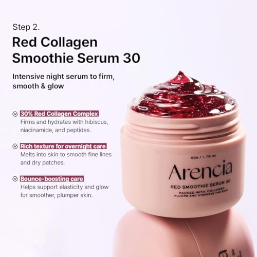 Arencia Collagen Pore Perfection Duo, 2-Step Skincare System for Firming, Smoothing, Pore Minimizing