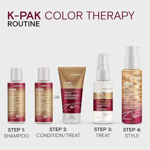 Joico K-PAK Color Therapy Luster Lock Shine & Repair Treatment