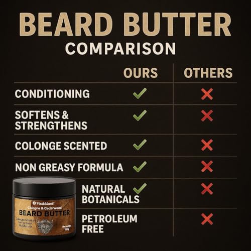 Beard Butter for Men, Cologne & Cedarwood Scented, Non-Greasy Conditioning Moisturizer, 4.23 oz