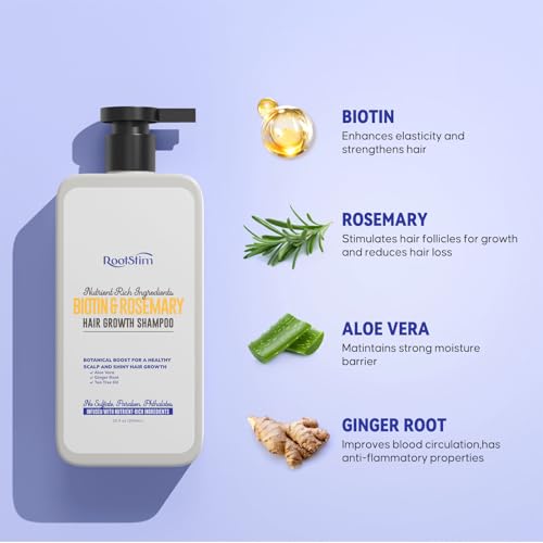RootStim Hair Growth Shampoo - Biotin & Rosemary for Men & Women
