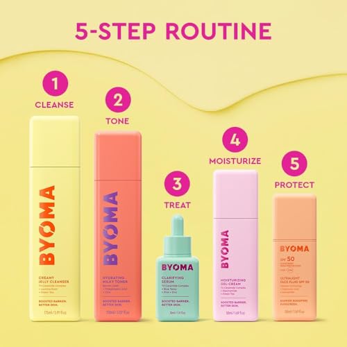 BYOMA Creamy Jelly Cleanser & Moisturizing Gel Cream Bundle - Gentle Face Wash + Lightweight Gel Lotion with Ceramides, Niacinamide & Green Tea ? Supports Skin Barrier - 5.91 fl oz + 1.69 fl oz