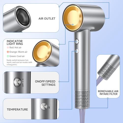 Ionic Hair Dryer 150000 RPM - Fast Drying with Negative Ions