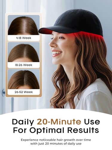 FDA Cleared Red Light Therapy Hair Growth Cap