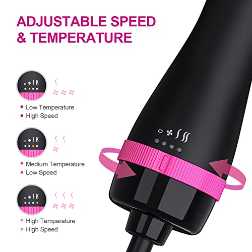JAYFOND 4-in-1 Blow Dryer Brush and Volumizer with Ionic Technology