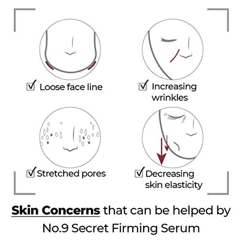 numbuzin No.9 Secret Firming Serum | Peptide, Wrinkle Care, Aging Skin, Niacinamide, Hyaluronic Acid | Korean Skin Care for Face, 1.69 fl oz