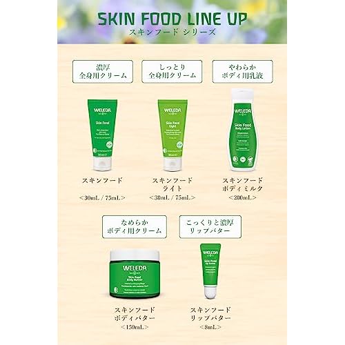 Weleda Italia Srl - Skin Moisturizer, 2.53 Fl Oz, Chamomile, Pack of 1