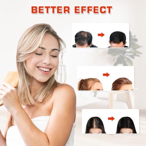 Viconor Laser Hair Growth Cap | Red Light Therapy for Men & Women