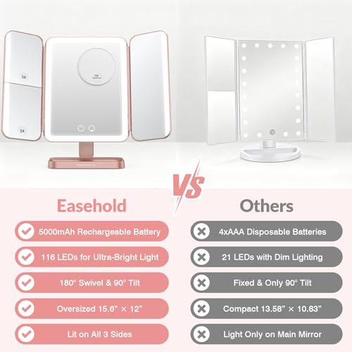 EASEHOLD Rose Gold Rechargeable Lighted Makeup Vanity Mirror with 116 LEDs & Magnification