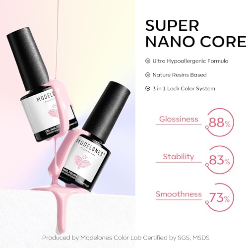 modelones Pink Gel Nail Polish, 1 PCS 15 ML Light Pink Color Gel Nail Polish Soak Off Baby Pink LGBT Gel Polish Nail Art Starter for Women Girls Salon DIY Home Summer Gel Manicure Gift