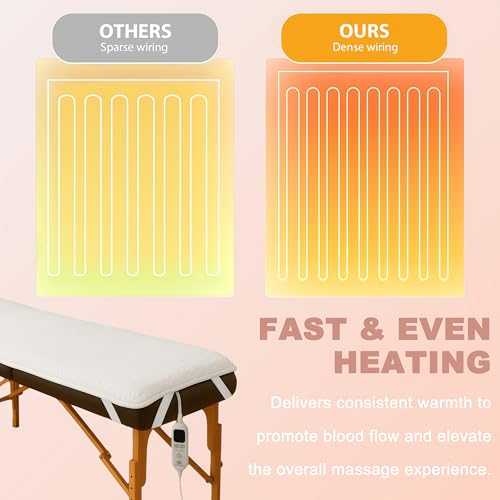 Fleece Massage Table Heating Pad with Timer & 6 Heat Levels (30" x 73")