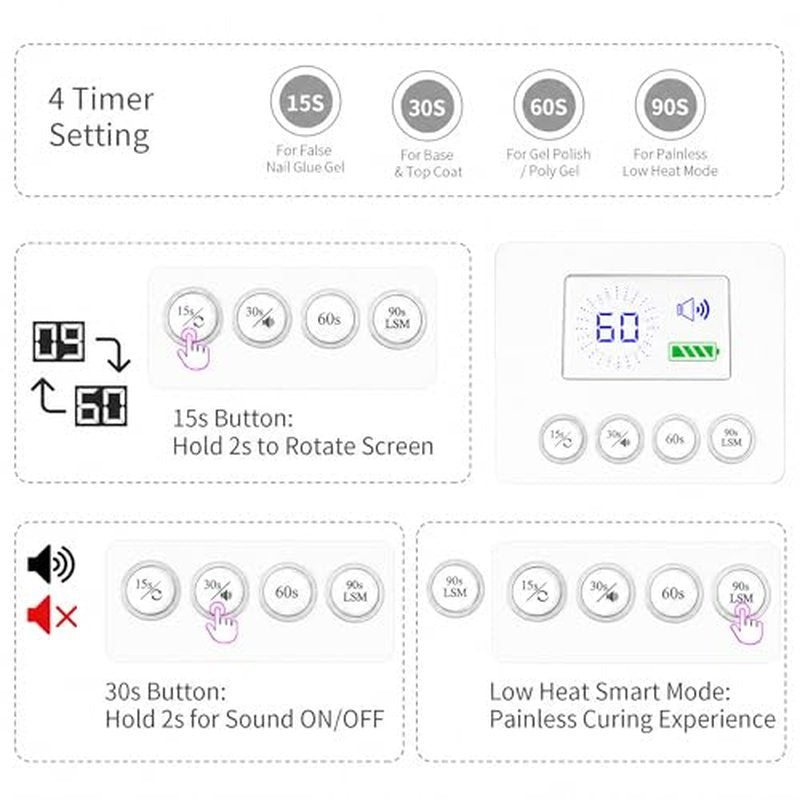 126W Cordless UV LED Nail Lamp with Dual Control Panel