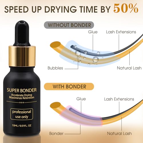 Lash Bonder & Primer Kit for Eyelash Extensions
