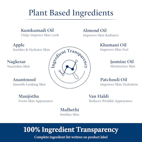 Blue Nectar Kumkumadi Night Cream with Jasmine for Deep Hydration with Kumkumadi Oil & Organic Ghee | Plant-Based Moisturizer for Smooth, Radiant and Glowing Skin (Men, 16 Herbs, 1.7 Fl oz)