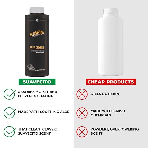Suavecito Body Powder with Aloe Vera, 6 oz – Original