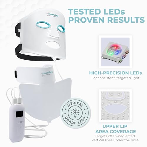 LED Light Therapy Face & Neck Mask - 7 Color Modes
