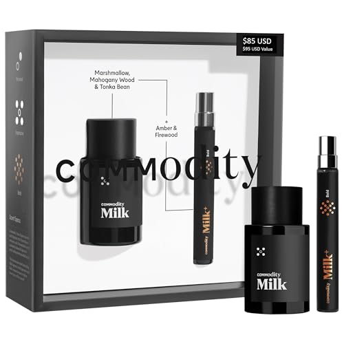 Commodity Milk Duo Set 30ml + 10ml Fragrance