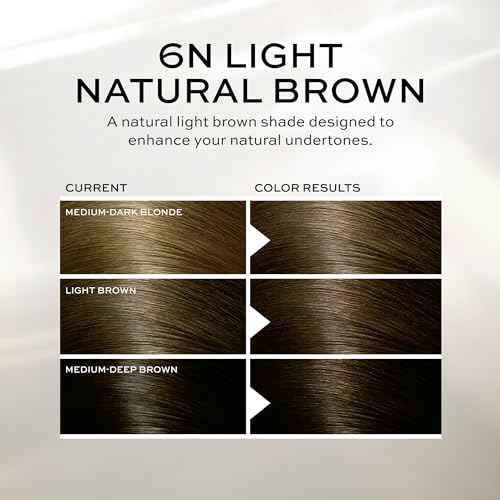 John Frieda Precision Foam Colour, Light Natural Brown 6N, Full-coverage Hair Color Kit, Anti-Fade Gray Coverage, Deep Color Saturation Hair Dye, Pack of 2