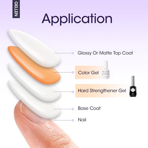 Gellen 4Pcs Gel Top Coat and Base Coat with Nail Strengthener Set for Gel Nail Polish, 18ml No Wipe Glossy and Matte Gel Top Coat, Base Coat Gel Nail Polish, Soak Off UV Gel to Nail Harder