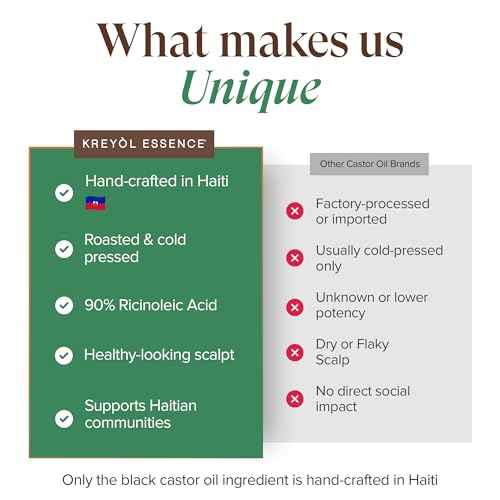 Kreyol Essence - Haitian Black Castor Oil for Skin and Hair, Glass Bottle | Cold Pressed | Hexane Free | Fuller-Looking Hair