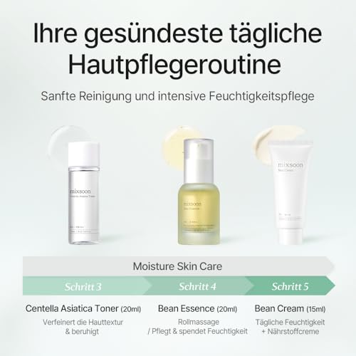mixsoon Pure Glow 5-Step Skincare Kit | Korean Glass Skin Travel Set