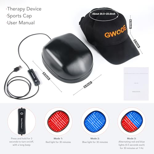 Hair Growth LED Cap with 224 Red & Blue Diodes