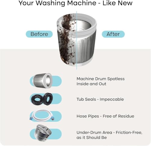 Uproot Clean Washing Machine Cleaning Tablets for Pet Owners, 24 Pack