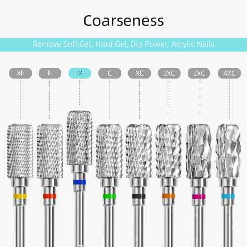 Safety Nail Drill Bits, 13mm Barrel Dust Proof D4S Cut Nail Bit, Right-handed 3/32 Carbide Drill Bits for Nails, Electric Manicure Drills Removal Gel,M