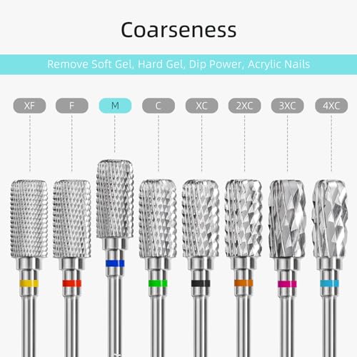 Barrel Dust-Proof Nail Drill Bit - D4S Cut, 3/32 Shank, Medium Grit