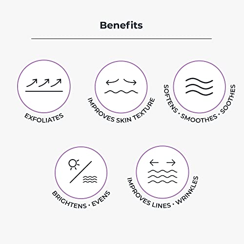 NassifMD Glycolic Acid Face Wash, Hydrating Facial Cleanser, Anti aging Face Wash, Glycolic cleanser for Face for Wrinkles and Fine Lines, Evens Skin Tone, Glycolic Face Wash