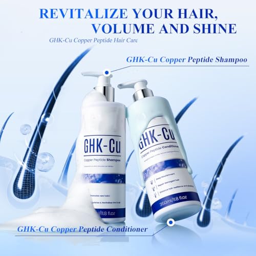 GHK-Cu Copper Peptides Shampoo & Conditioner Set