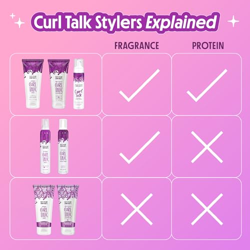 Not Your Mother's Curl Talk Frizz Control Set for Curly Hair