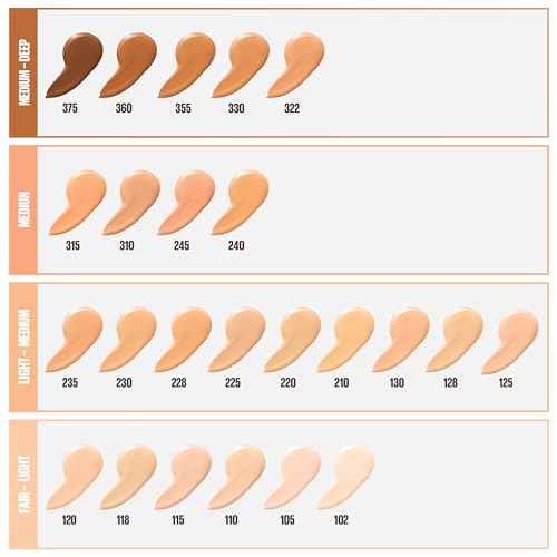 Maybelline Fit Me Dewy + Smooth Liquid Foundation Makeup, Natural Beige, 1 Count (Packaging May Vary)