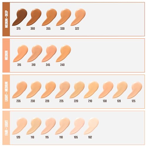 Maybelline Fit Me Dewy + Smooth Foundation SPF 18, Buff Beige