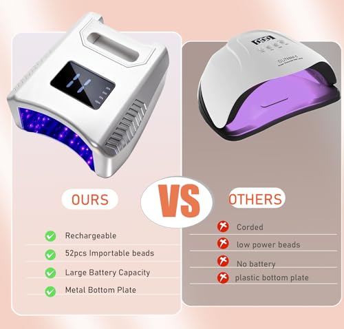 Cordless LED UV Nail Lamp with 5200mAh Battery, Portable Gel Nail Dryer