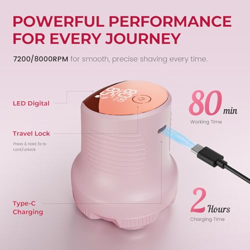 Pink Women Electric Razor for Legs & Body – Waterproof 6D Floating Head