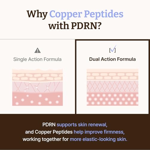 Dr.Reju-All Advanced Copper Peptide Serum with PDRN – 1.01 Fl Oz