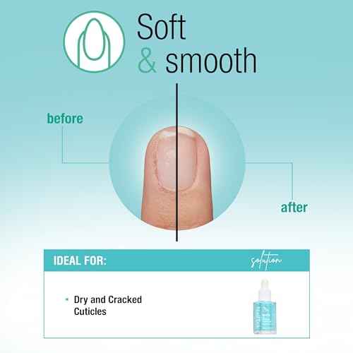 Nail Tek Renew Cuticle Oil ? Nourishing & Hydrating Cuticle Treatment, Moisturizing Nail Care, Softens Dry Cracked Cuticles, Promotes Healthy Nails Growth, 0.5 fl oz