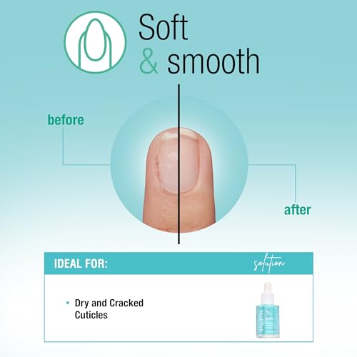 Nail Tek Renew Cuticle Oil – 0.5 fl oz Nourishing Treatment