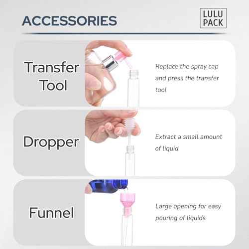 Perfume Atomizer Travel Bottle Refillable: Cologne Sprayer Portable for Men - Mini Spray Empty for Refill - 8ml Small Size Pink