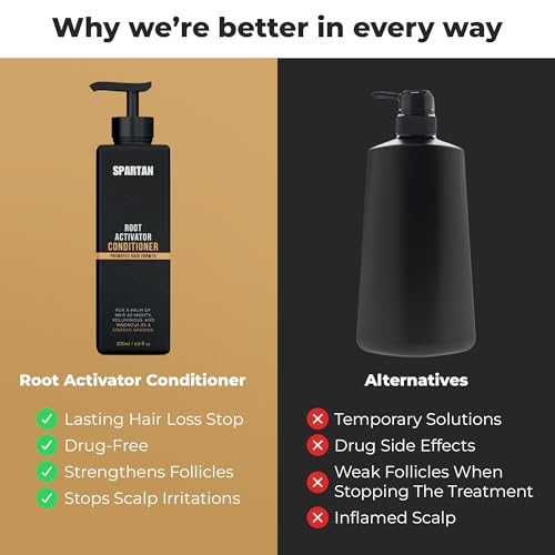 SPARTAN Hair Growth Conditioner for Men - Thickening & Nourishing Moisturizer