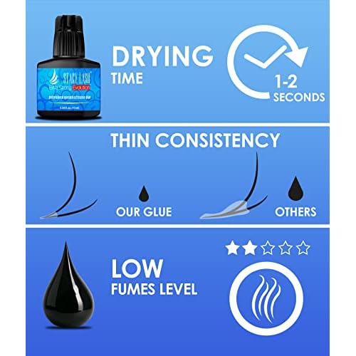 Stacy Lash Extra Strong Evolution Eyelash Extension Glue 10ml & STL-1 Isolation Tweezers for Extensions/Black Adhesive 1-2 Sec Drying Time/Precision Stainless Steel Tool/Professional Supplies