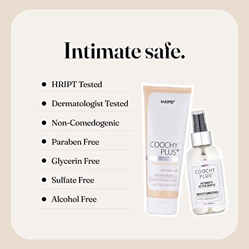 Unscented Intimate Shaving Cream & After Shave Kit - Moisturizing, pH Balanced, 12 Fl Oz