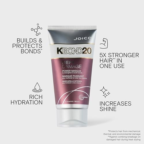 Joico Defy Damage KBOND20 Power Masque Hair Treatment